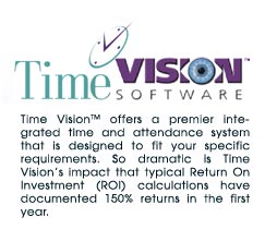Timevision 